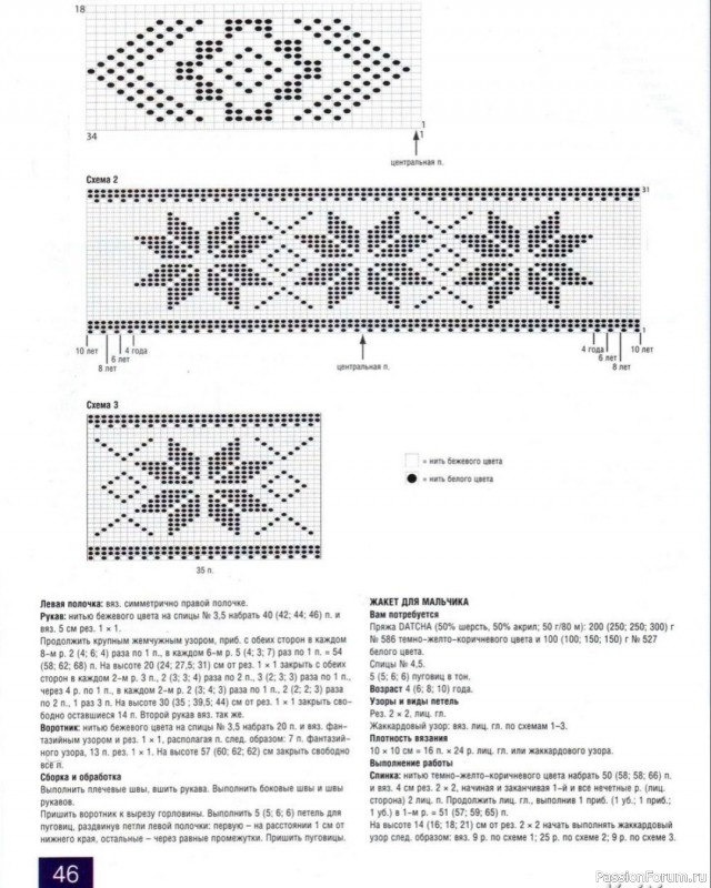 Шапка, шарф и два жакета. Описание