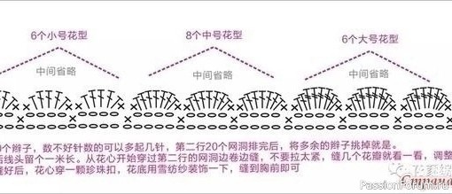 Детское платье крючком. Схемы