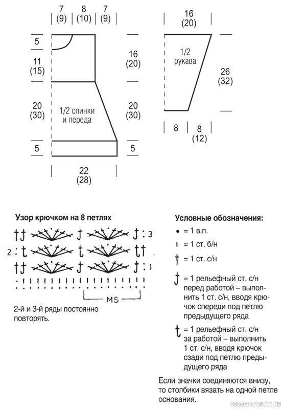 Детское платье, гетры и митенки: схема вязания