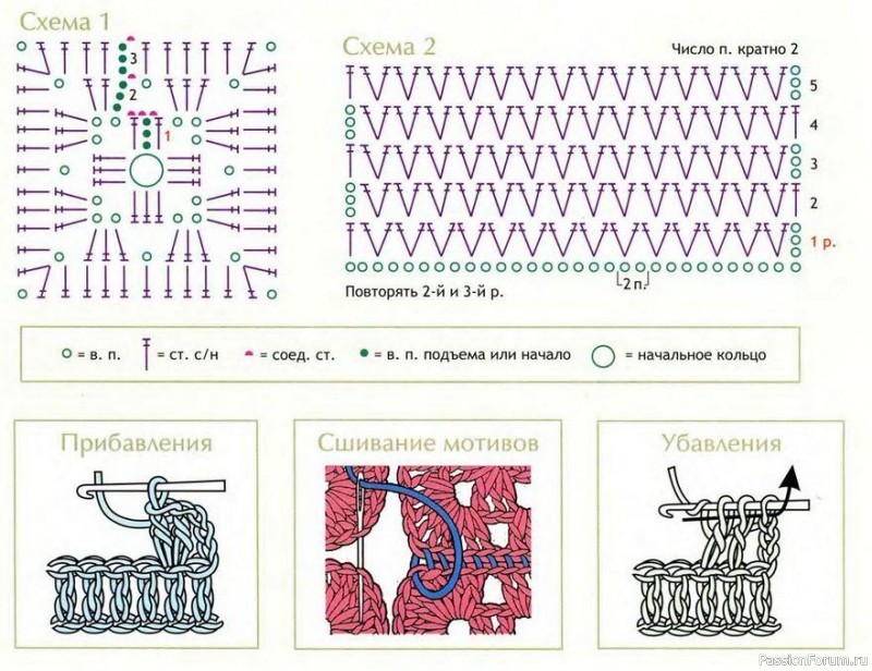 Пальто для девочки крючком. Описание