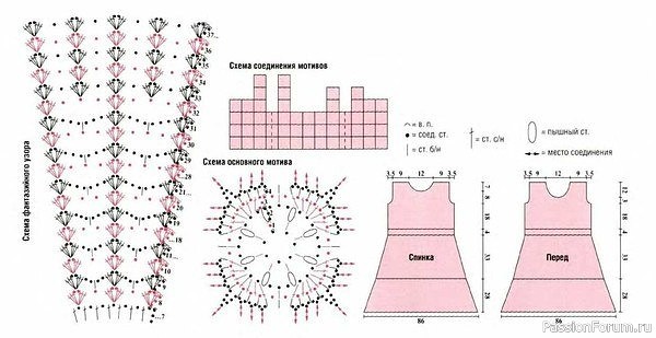 Сарафан на лето для девочки. Схемы