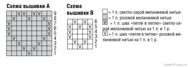 Сарафан для девочки. Описание