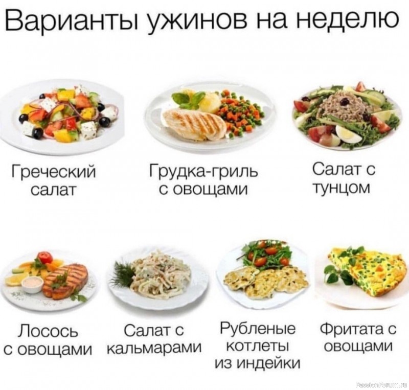 Завтраки, обеды, перекусы и ужины на неделю