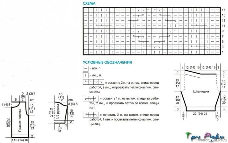 Костюмчик спицами для новорожденного мальчика