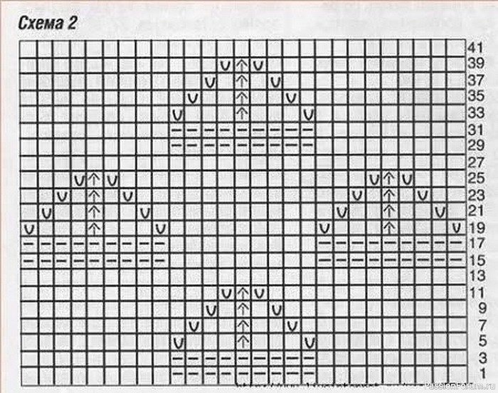 Комплект для девочки спицами