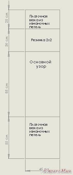 Шарф-накидка, вяжем спицами. Описание и схема