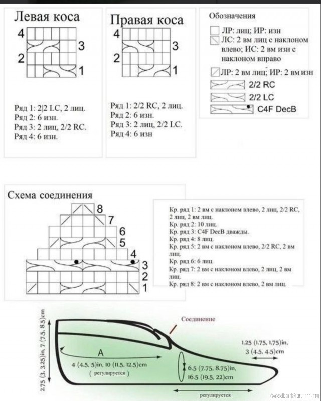 Зеленые домашние тапочки. Описание