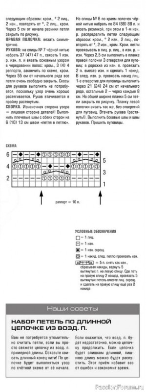 Ажурный Жакет. Описание.