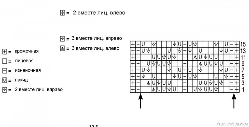 Ажурный джемпер спицами, Схема