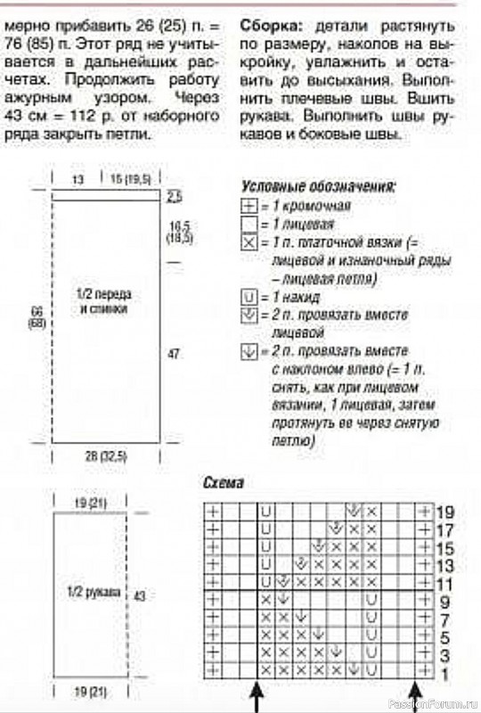 Джемпер с горловиной "лодочка". Описание