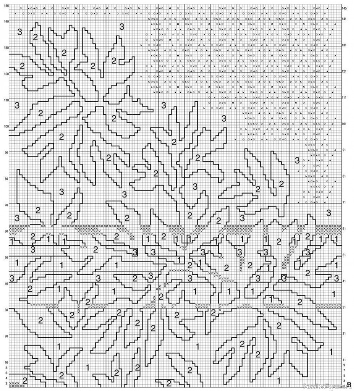 Джемпер с цветным узором. Описание