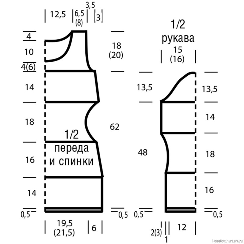 Туника спицами с сочетанием ажурных узоров