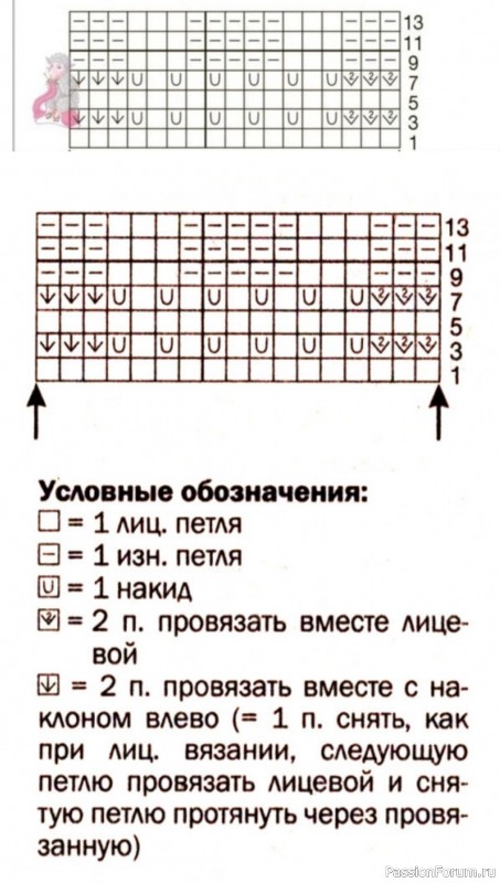 Пуловер ажурным узором. Схема