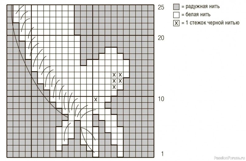 Носки-тапочки с мотивом «Единорог». Описание