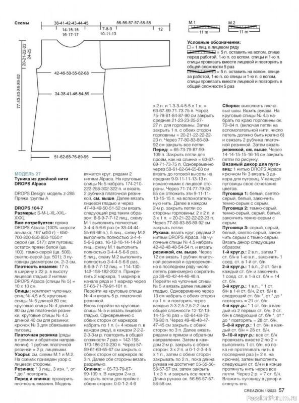Платье спицами. Описание