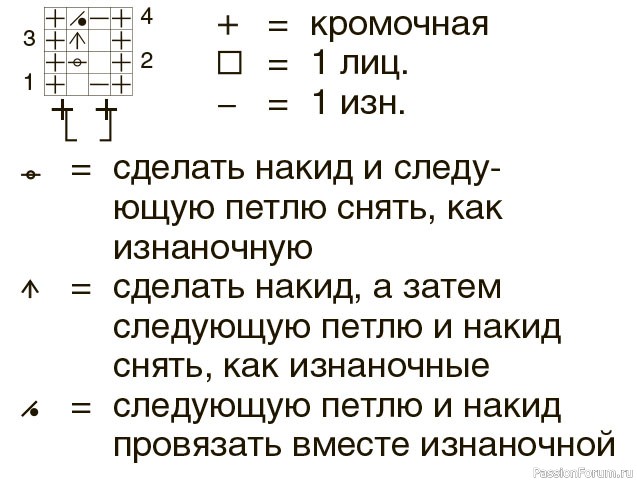 Кардиган с полосами объемного узора