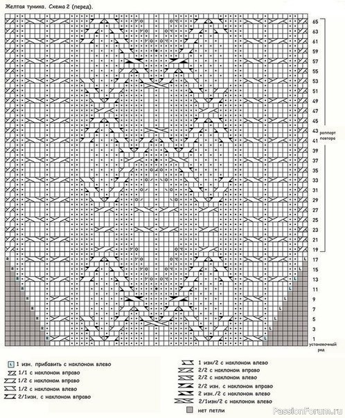 Туника узором араны спицами