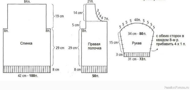 Блуза на лето спицами со схемой вязания