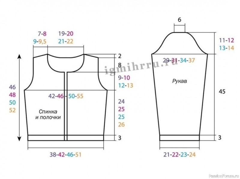 Жакет спицами. Описание