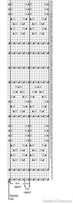 Стильное платье с комбинированными узорами. Схема