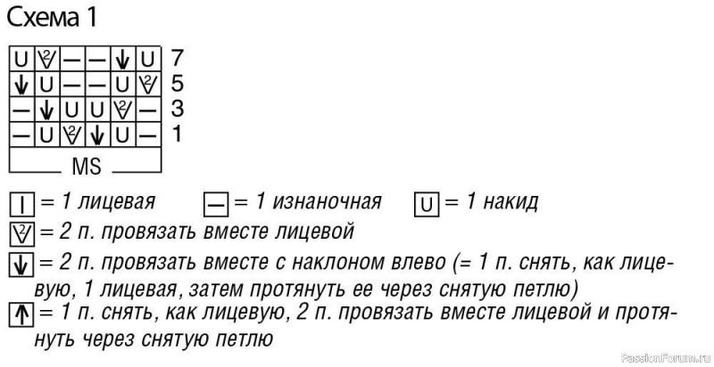 Джемпер с цельновязаными рукавами. Описание