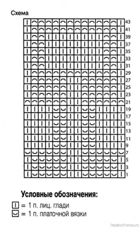 Мужской пуловер с рельефным узором. Описание