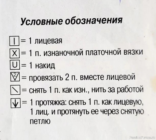 Блуза спицами схема узора