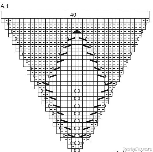 Плед “Сладкая северная роза”. Схема