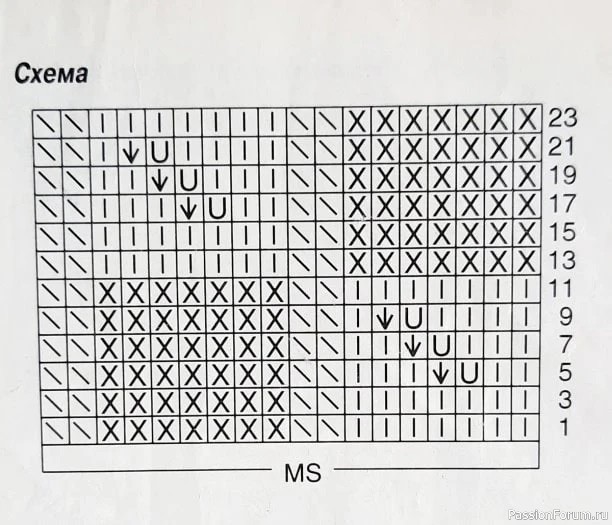 Блуза спицами схема узора