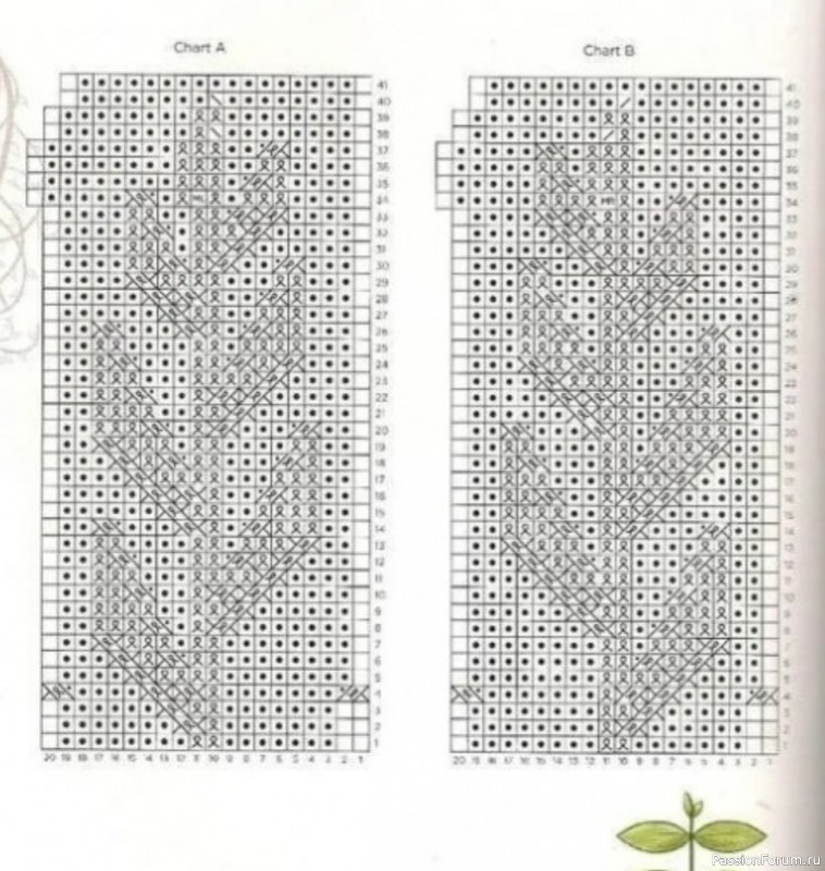 Митенки спицами. Схема