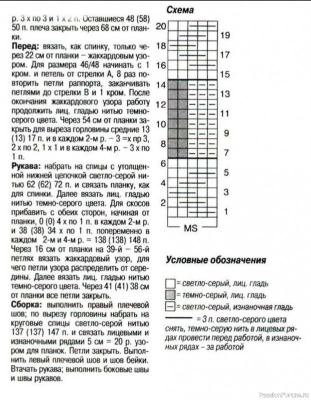 Жаккардовый свитер. Описание