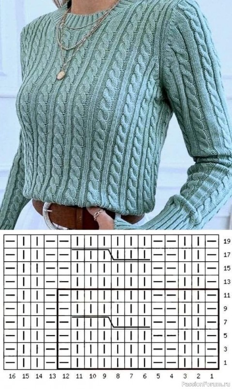 Узоры спицами. Схемы