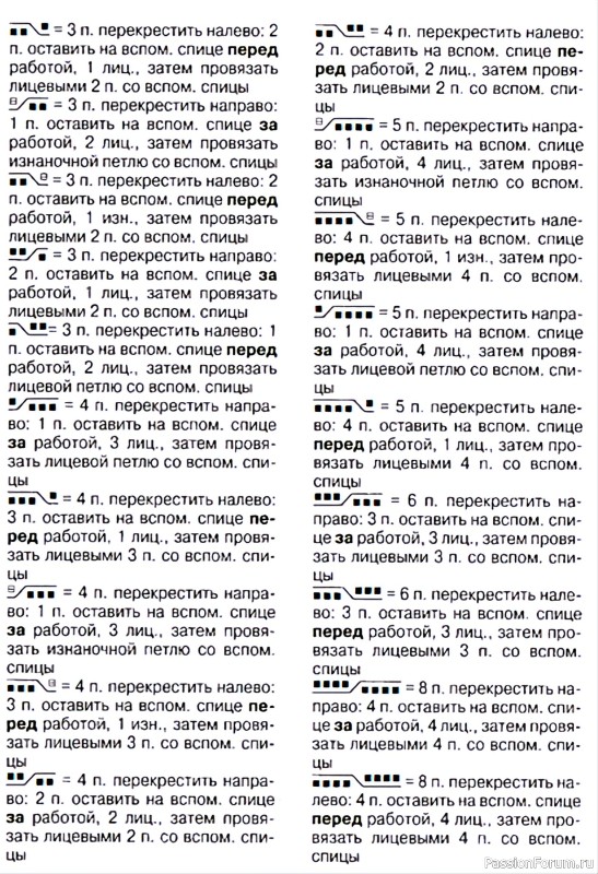 Туника спицами с продольным ажурным узором