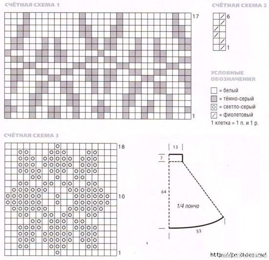 Пончо спицами техникой жаккард. Схемы