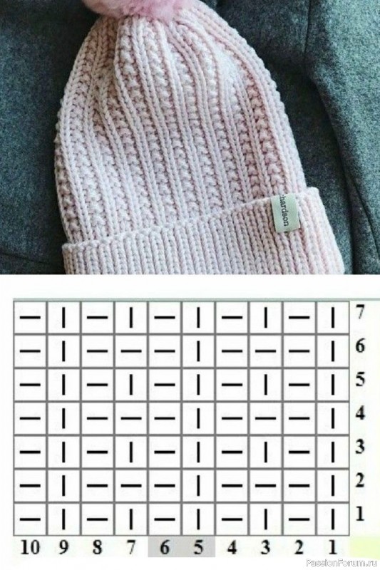 Узоры спицами. Схемы