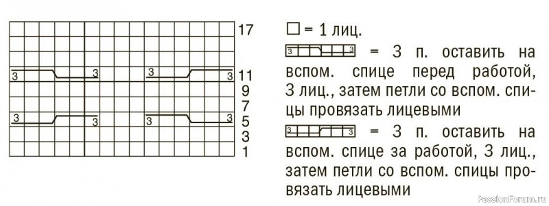 Мужской джемпер узором *Цепочка". МК