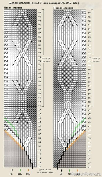 Туника узором араны спицами