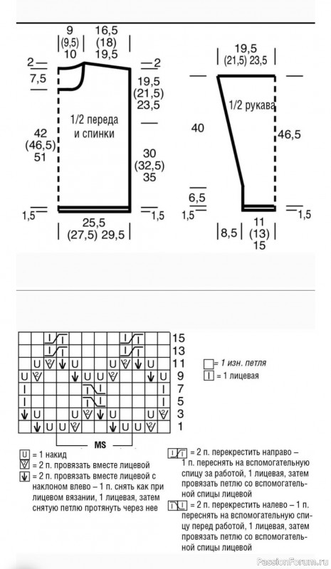 Ажурный джемпер. Описание
