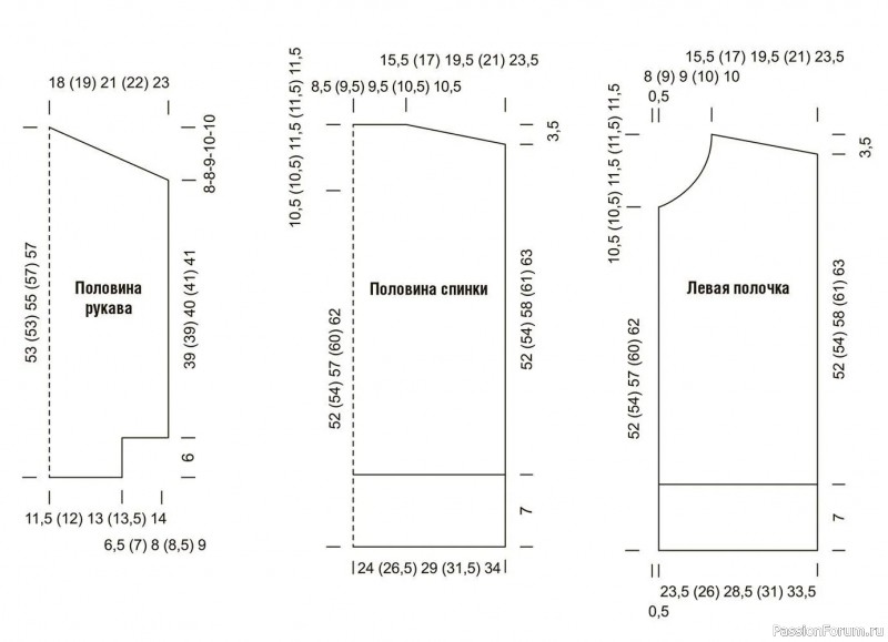 Розовый жакет с косами. Описание