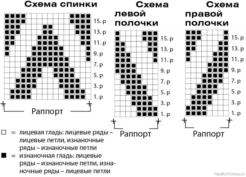 Пончо, вязанное лицевыми и изнаночными дорожками