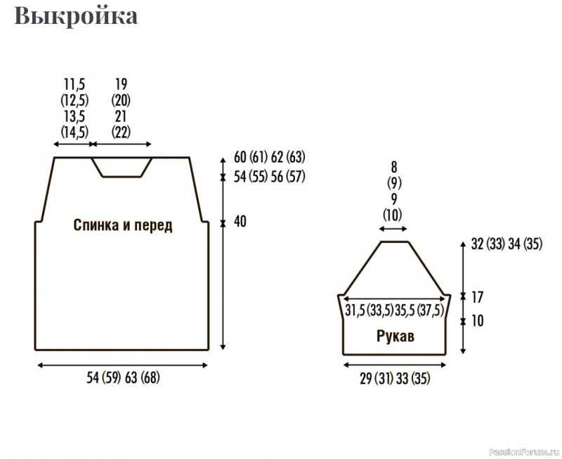 Джемпер из пряжи трех видов. Описание