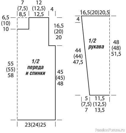 Пуловер с цветами. Описание