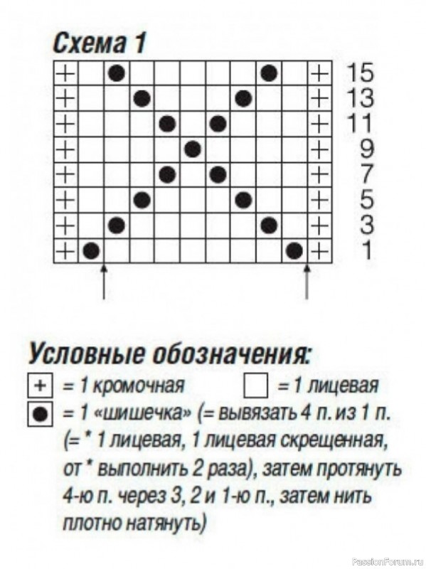 Фиолетовый топ узором "шишечки". Схема