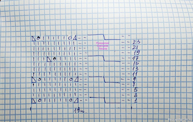 Изящный кардиган в стиле &ldquo;нежность&rdquo;