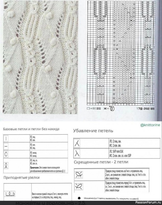 Свитер с объемным ажурным узором. Схема