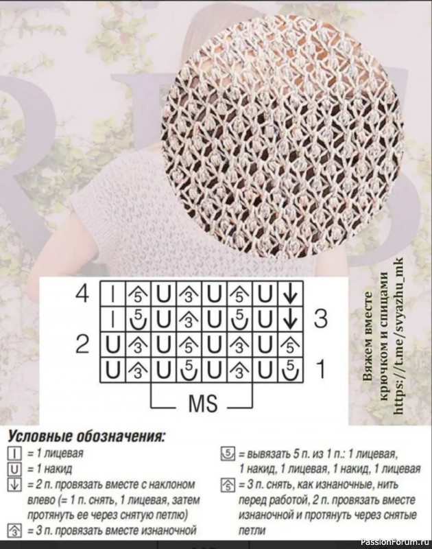 Кружевной топ