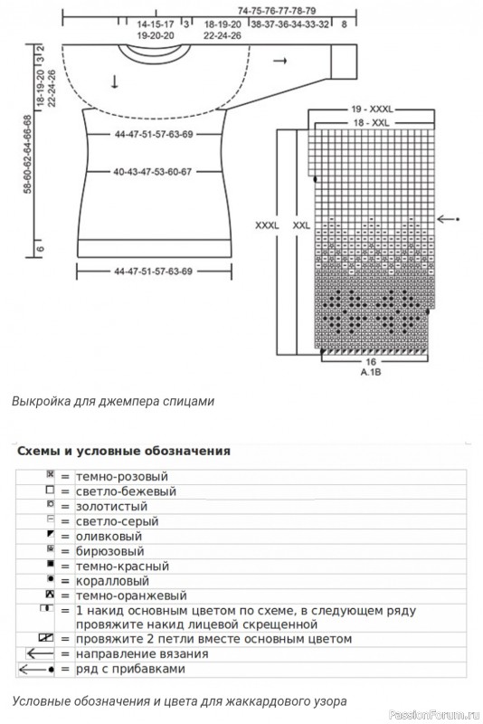 Джемпер и шапка спицами с жаккардовым рисунком
