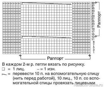 Пуловер спицами с узором из крупных кос