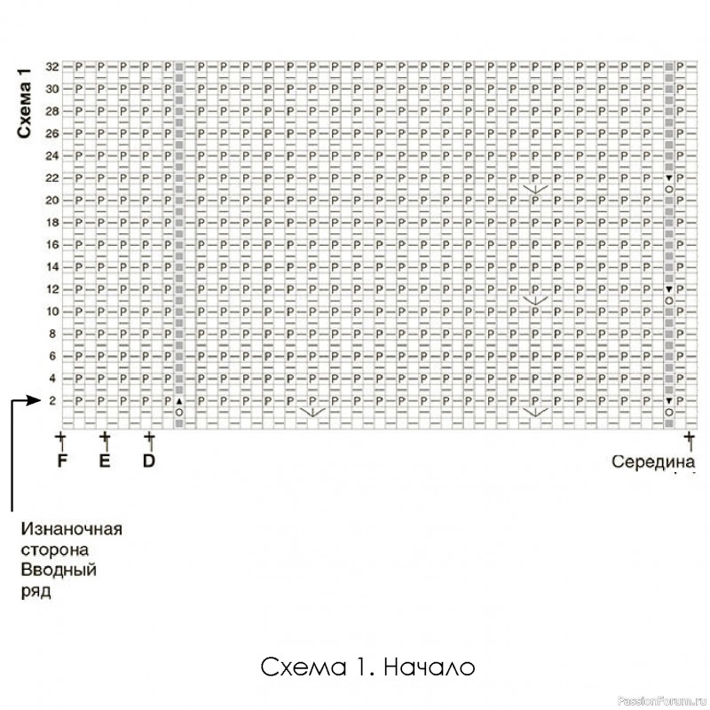 Темно-оливковый джемпер с патентными узорами