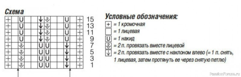 Ажурная туника оверсайз. Схема